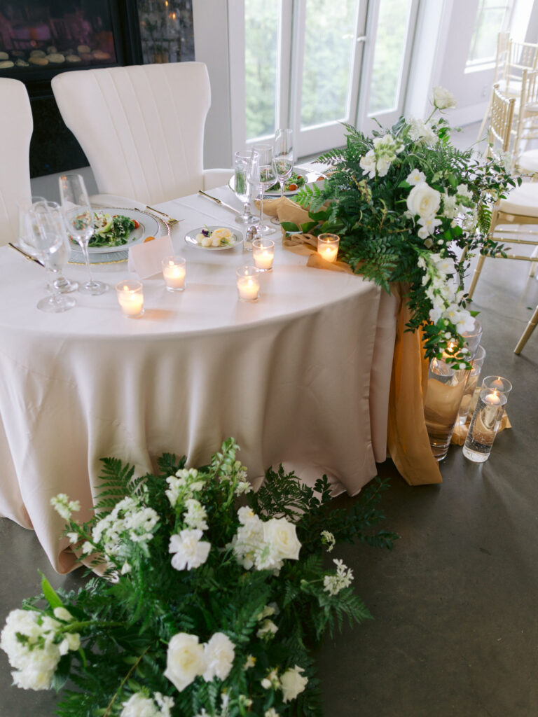 Post-wedding checklist